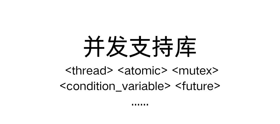 C++：并发支持库-C佳家