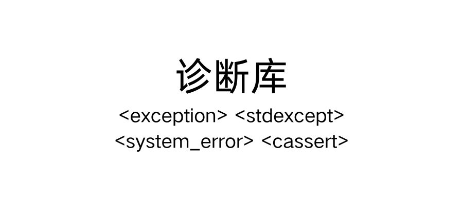 C++: 诊断库-C佳家