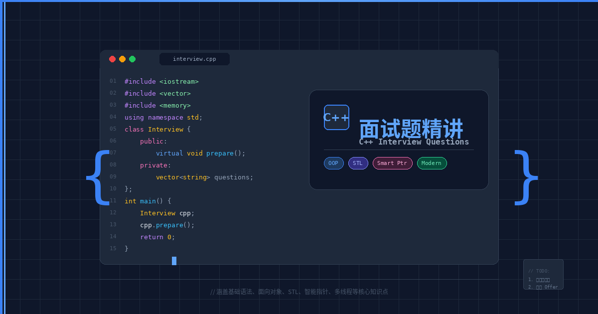 C++：面试题集分类引导-C佳家